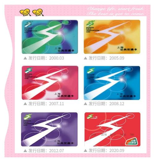 上海交通卡北京能用吗