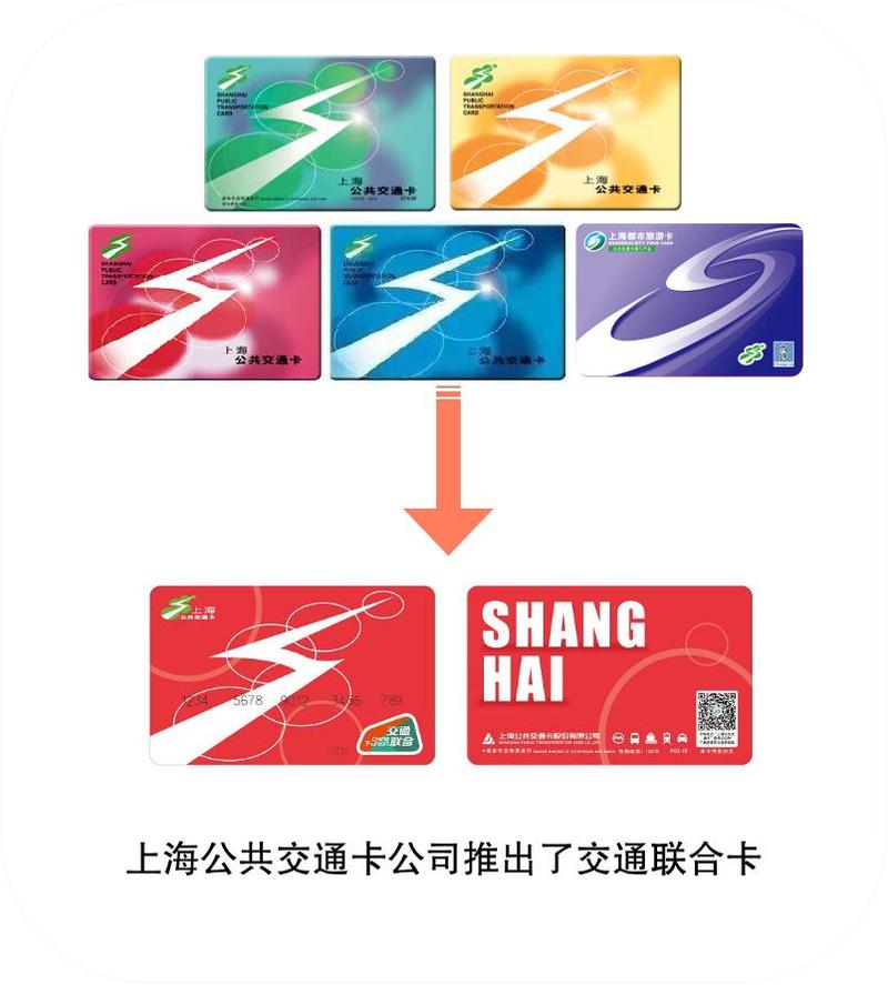 上海交通卡北京能用吗