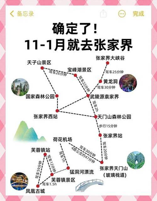 北京到张家界旅游攻略