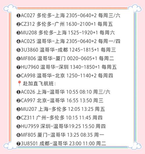 成都飞加拿大多长时间