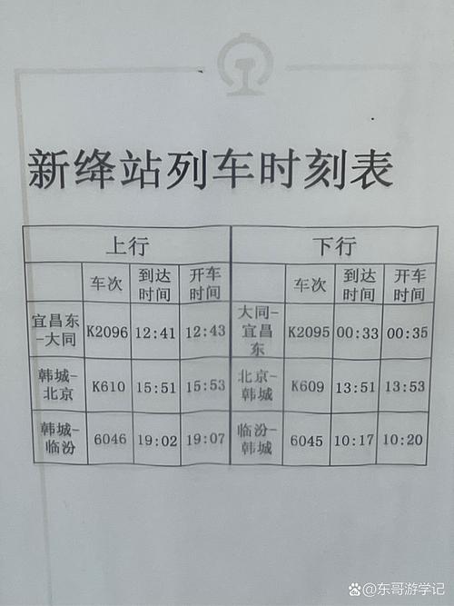 上虞到成都火车时刻表