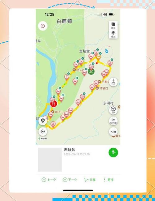 成都小鱼洞一日游攻略