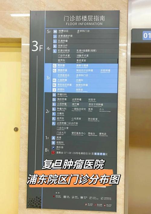 上海火车站到肿瘤医院