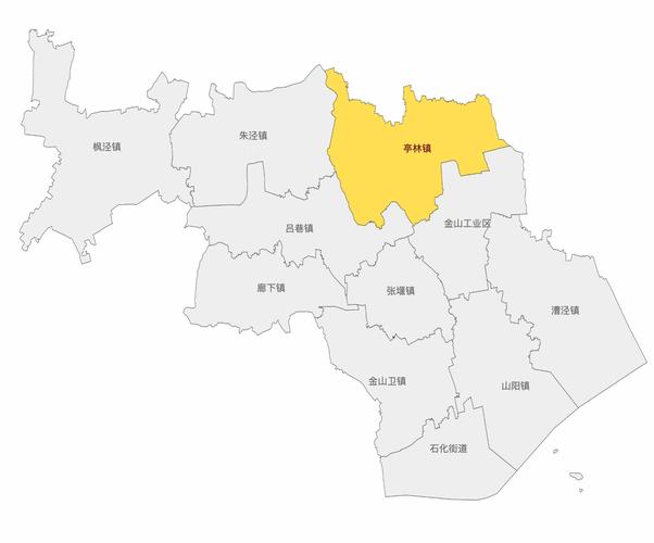 上海金山区属于哪个区