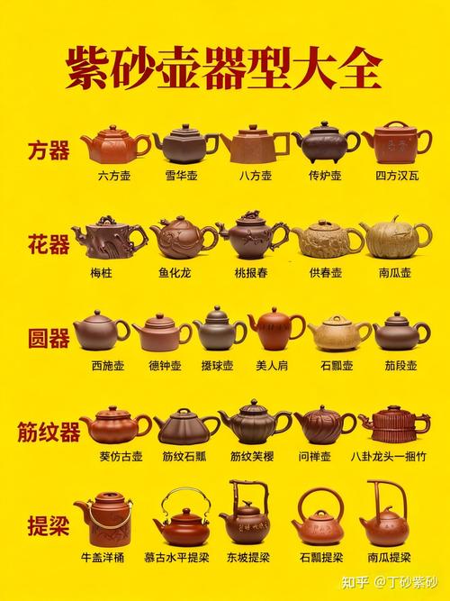 紫砂壶顾客评价排行榜