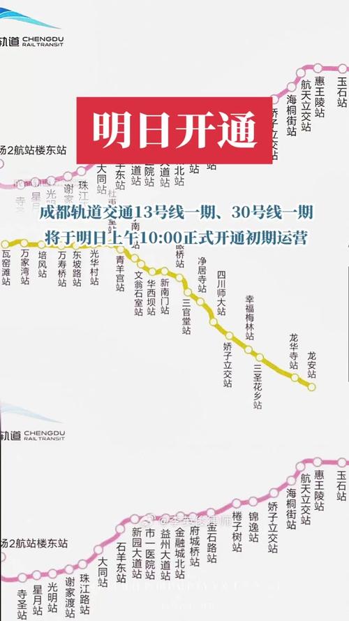 成都地铁一号线路线图