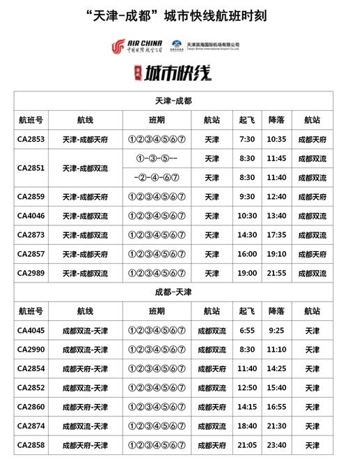 成都到达洲动车时刻表
