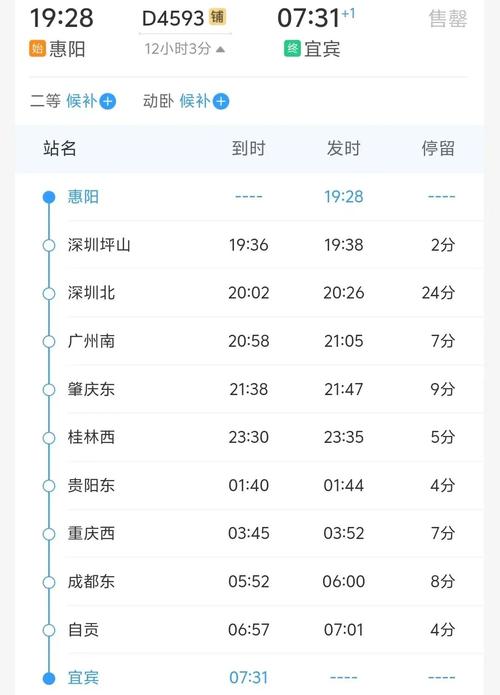 成都至简阳火车时刻表