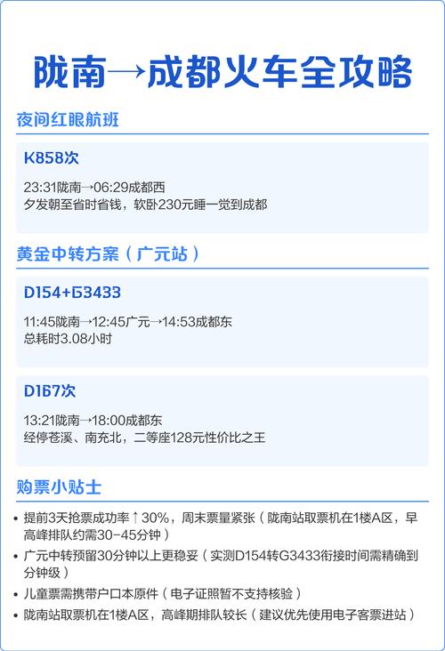 成都至陇南火车时刻表