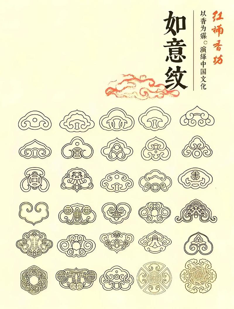 清代瓷器传统纹饰解析