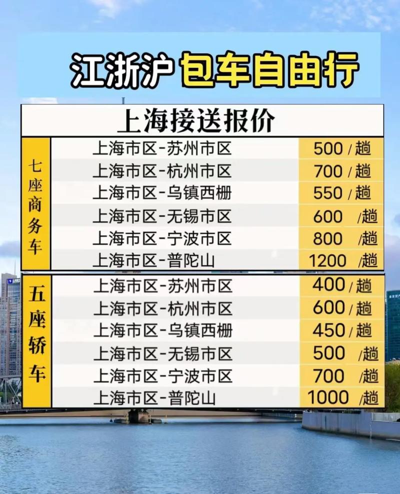 上海到苏州打的多少钱