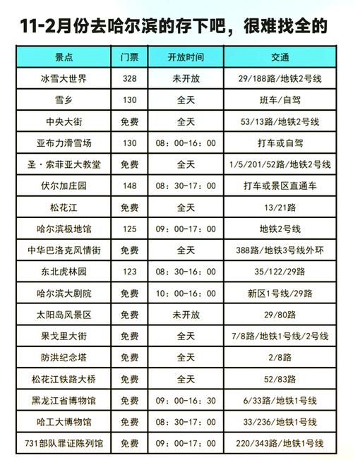 哈尔滨到北京卧铺票价