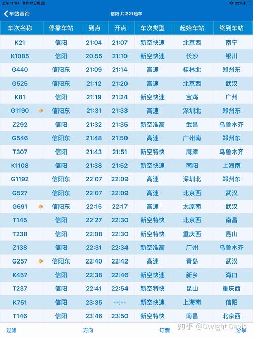 成都至信阳火车时刻表