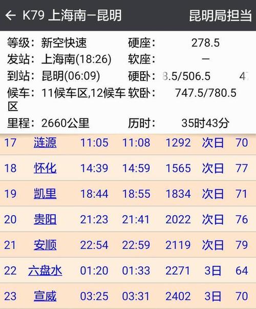 成都到宣威火车时刻表