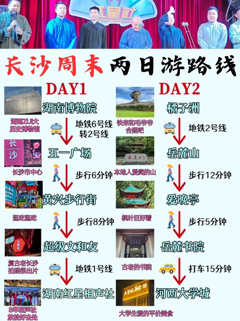 长沙到上海自驾游攻略