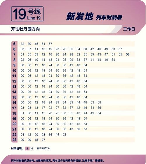 北京机场地铁运营时间