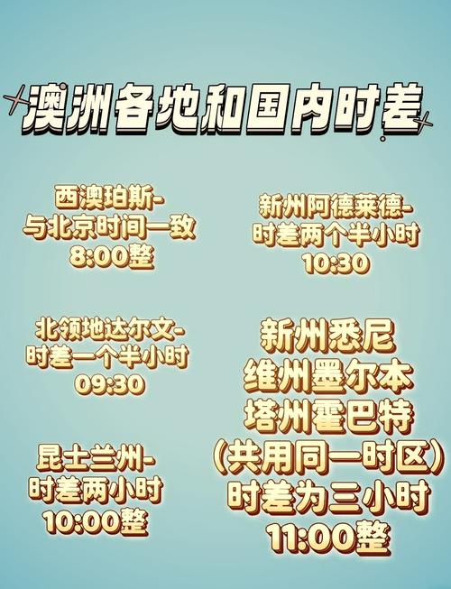 墨尔本时间与北京时差