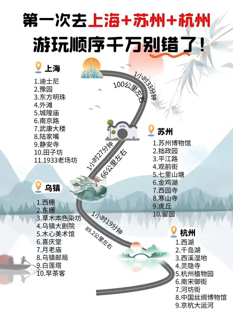 上海到杭州自驾游攻略