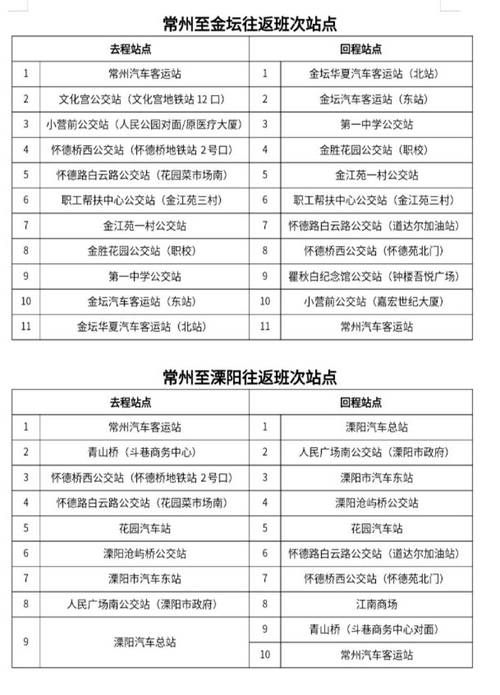 上海到溧阳汽车时刻表