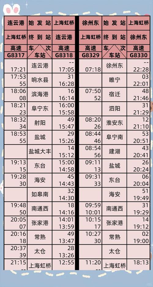 盐城到上海汽车时刻表