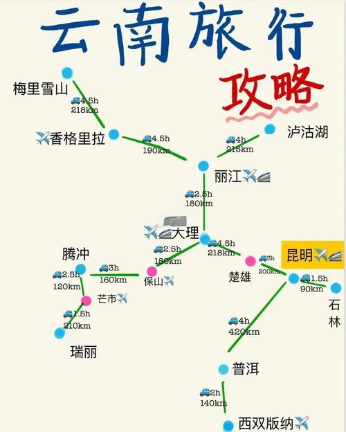 云南到上海有多少公里