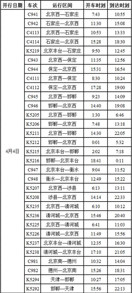 北京到北安火车时刻表