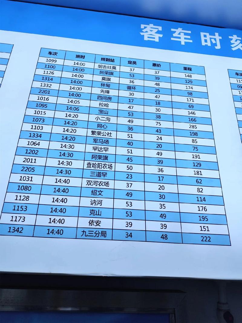 北京到北安火车时刻表