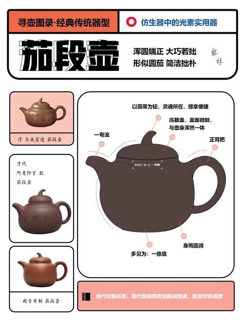 顾景舟紫砂壶鉴定方法