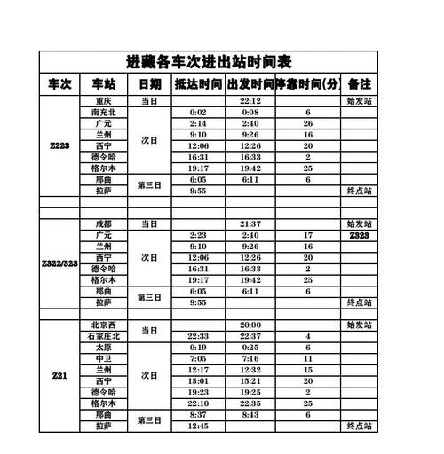 北京至拉萨火车时刻表