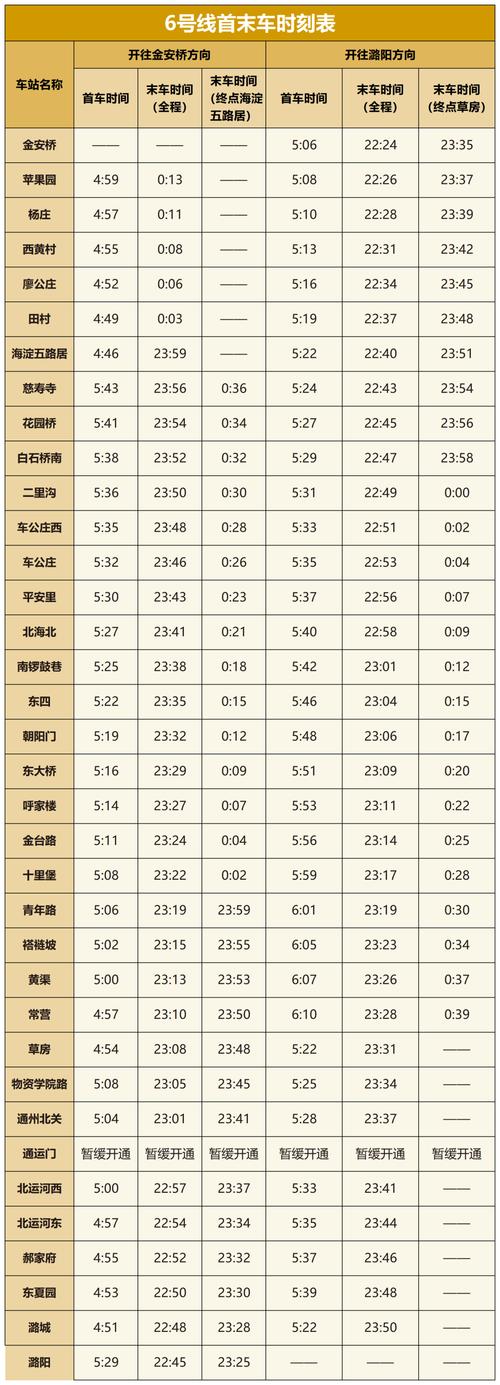 北京到蚌埠火车时刻表