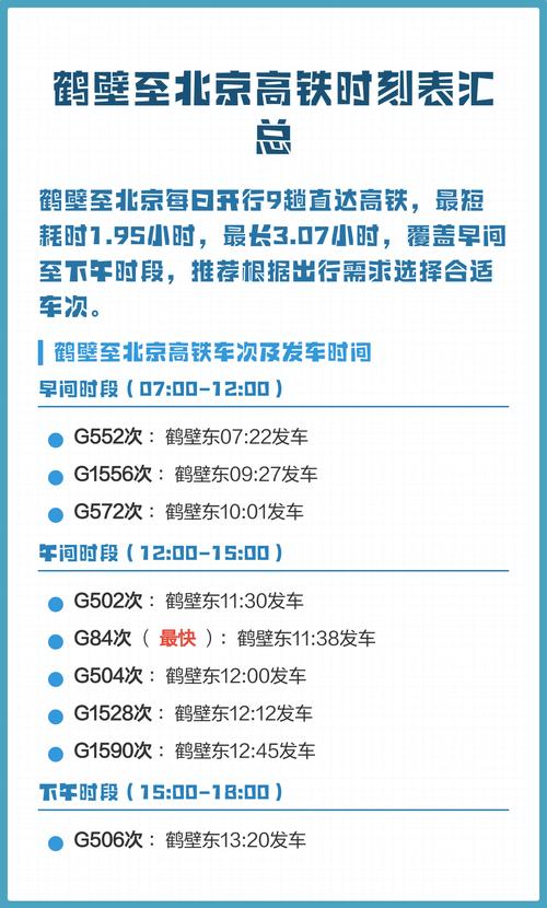 鹤壁到北京火车时刻表
