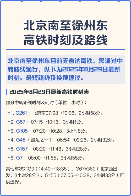 北京至徐州火车时刻表