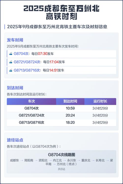 万洲到成都高铁时刻表