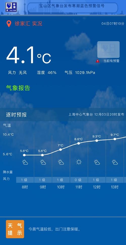 上海金山亭林天气预报
