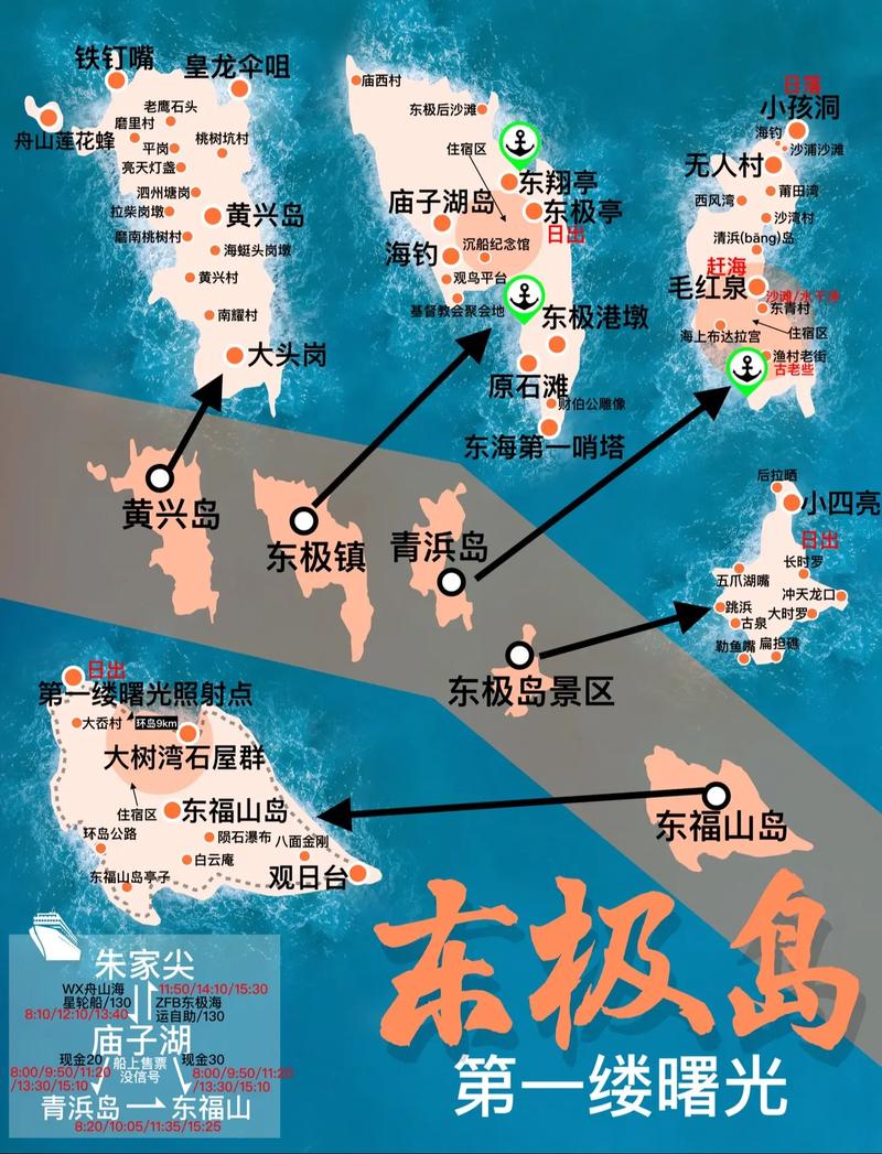 上海到东极岛旅游攻略