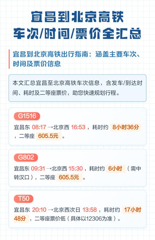 北京到宜昌高铁时刻表