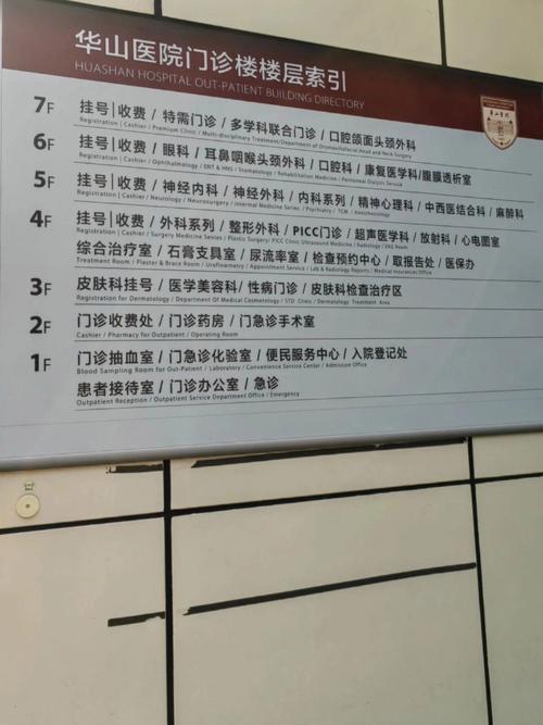 上海虹桥站到华山医院