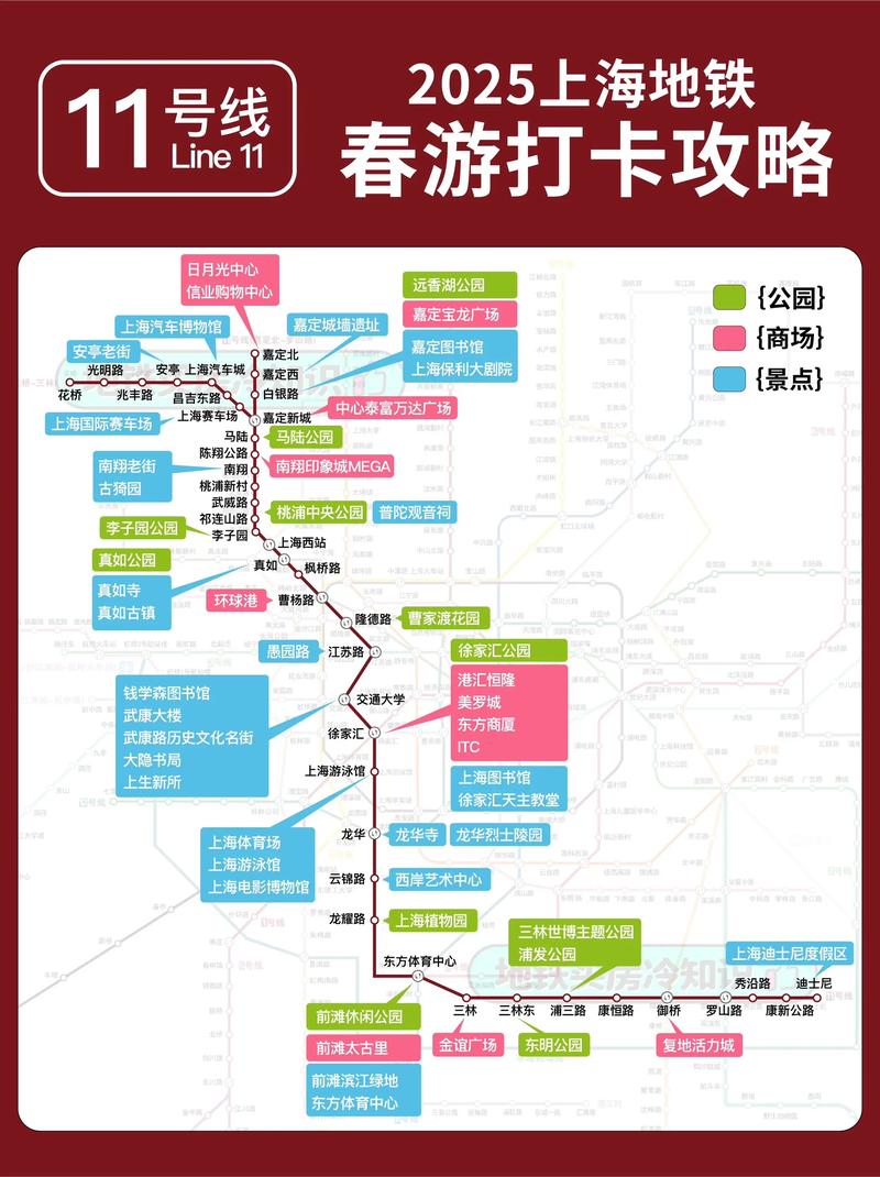 上海影视城怎么坐地铁