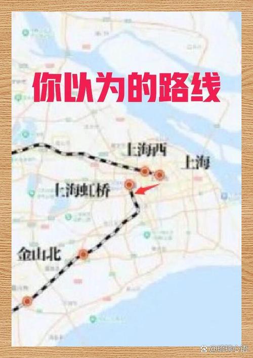 上海虹桥站到浦东新区