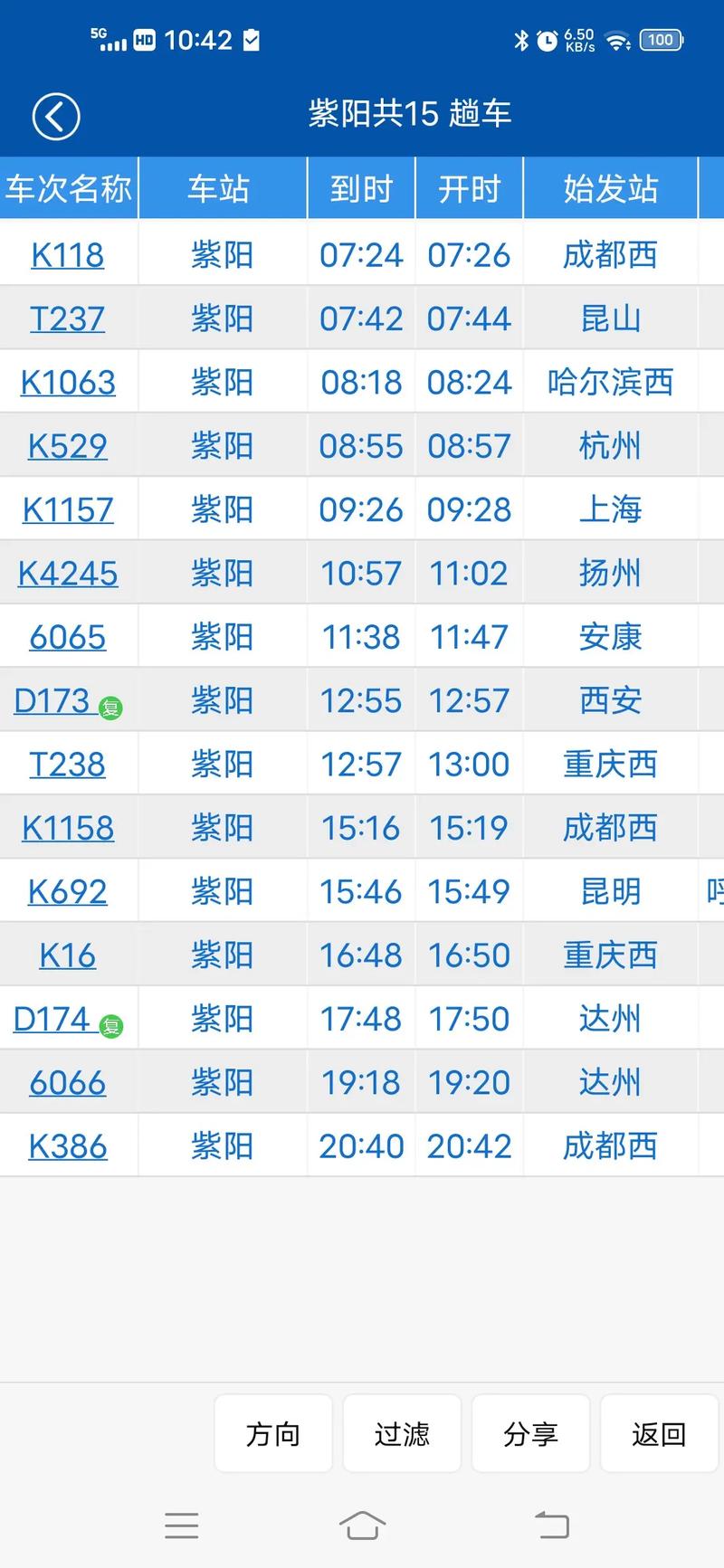 成都一安康火车时刻表