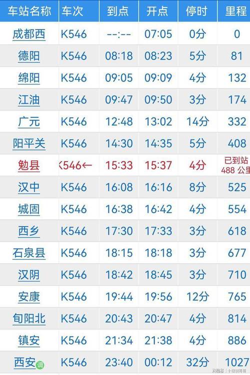 合川至成都火车时刻表