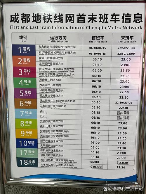 成都一号线末班车时间