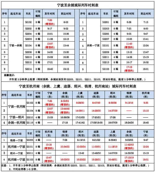 宁波至北京高铁时刻表
