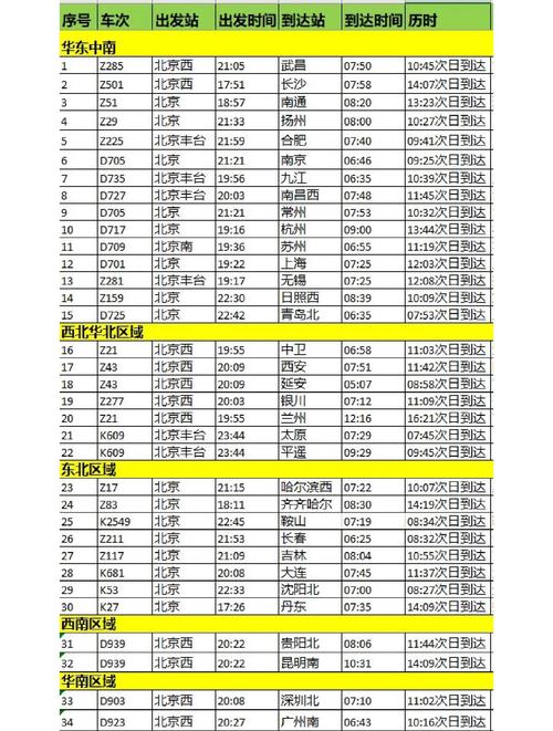 北京到桂林高铁时刻表