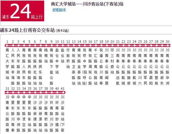 上海有多少条公交线路