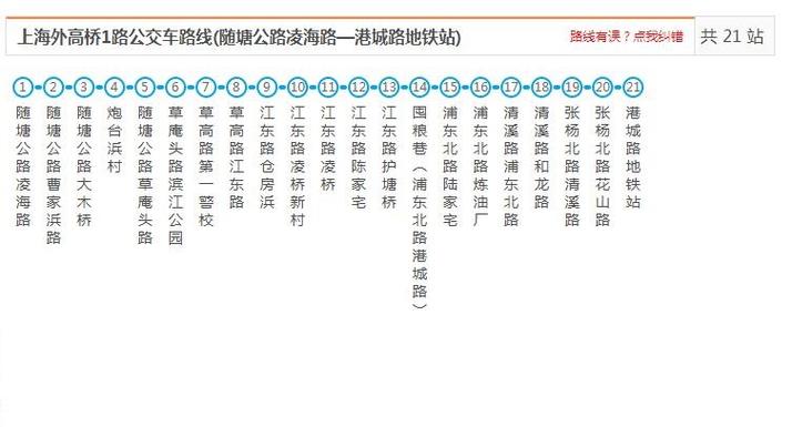 上海有多少条公交线路