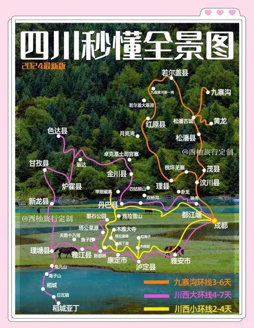 成都自驾游6日路线图