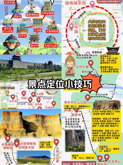 北京到大同自驾游攻略