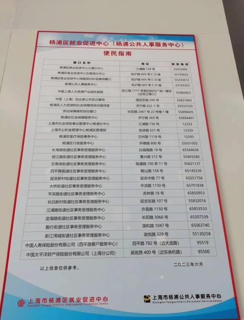 上海社保中心工作时间