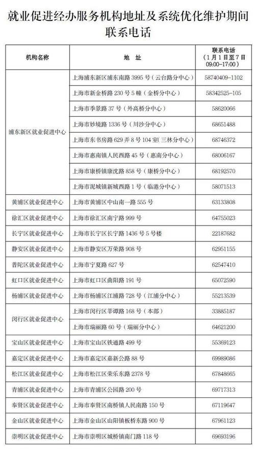 上海社保中心工作时间